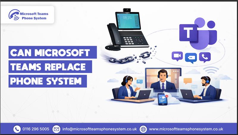 Microsoft Teams Phone System